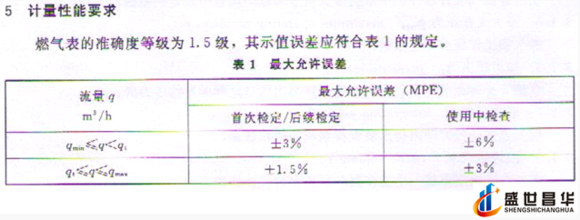 薄膜氣體流量計和幾種常用的校準(zhǔn)周期和基礎(chǔ)氣體流量計
